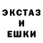 ТГК концентрат Dmitrij Kartasovs
